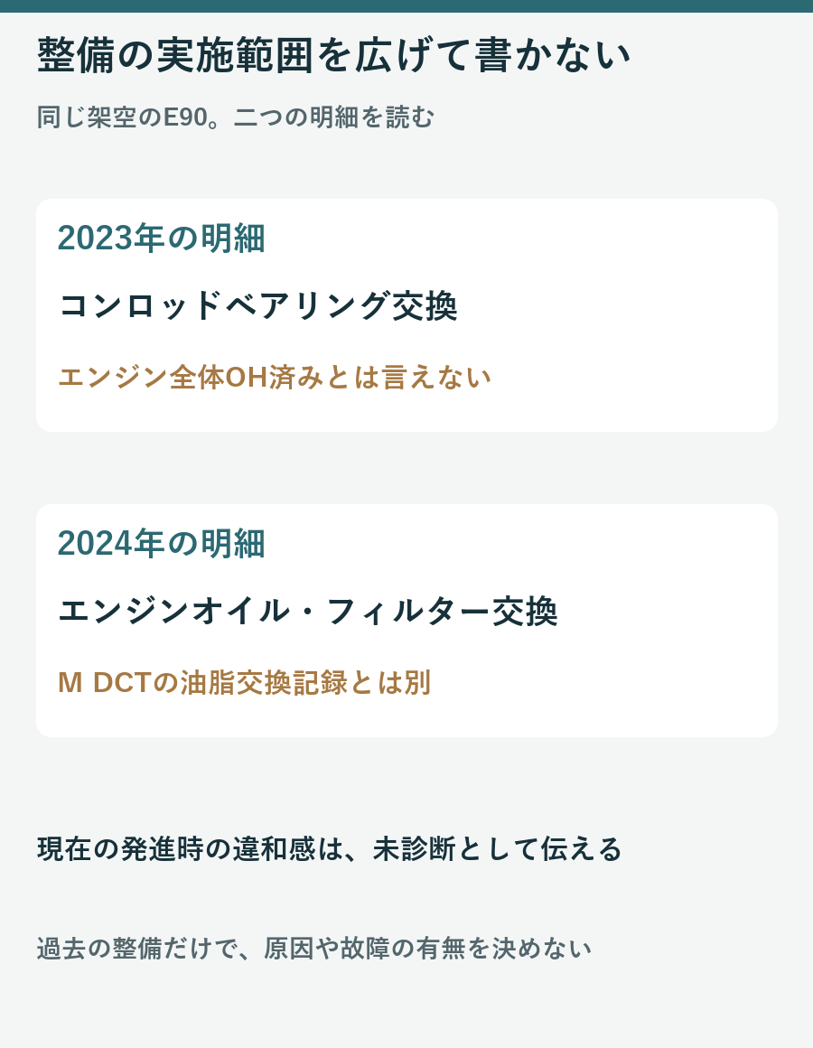 架空のE90のベアリング交換をエンジン全体のOHと混同せずエンジンオイル交換とM DCT整備を区別する図