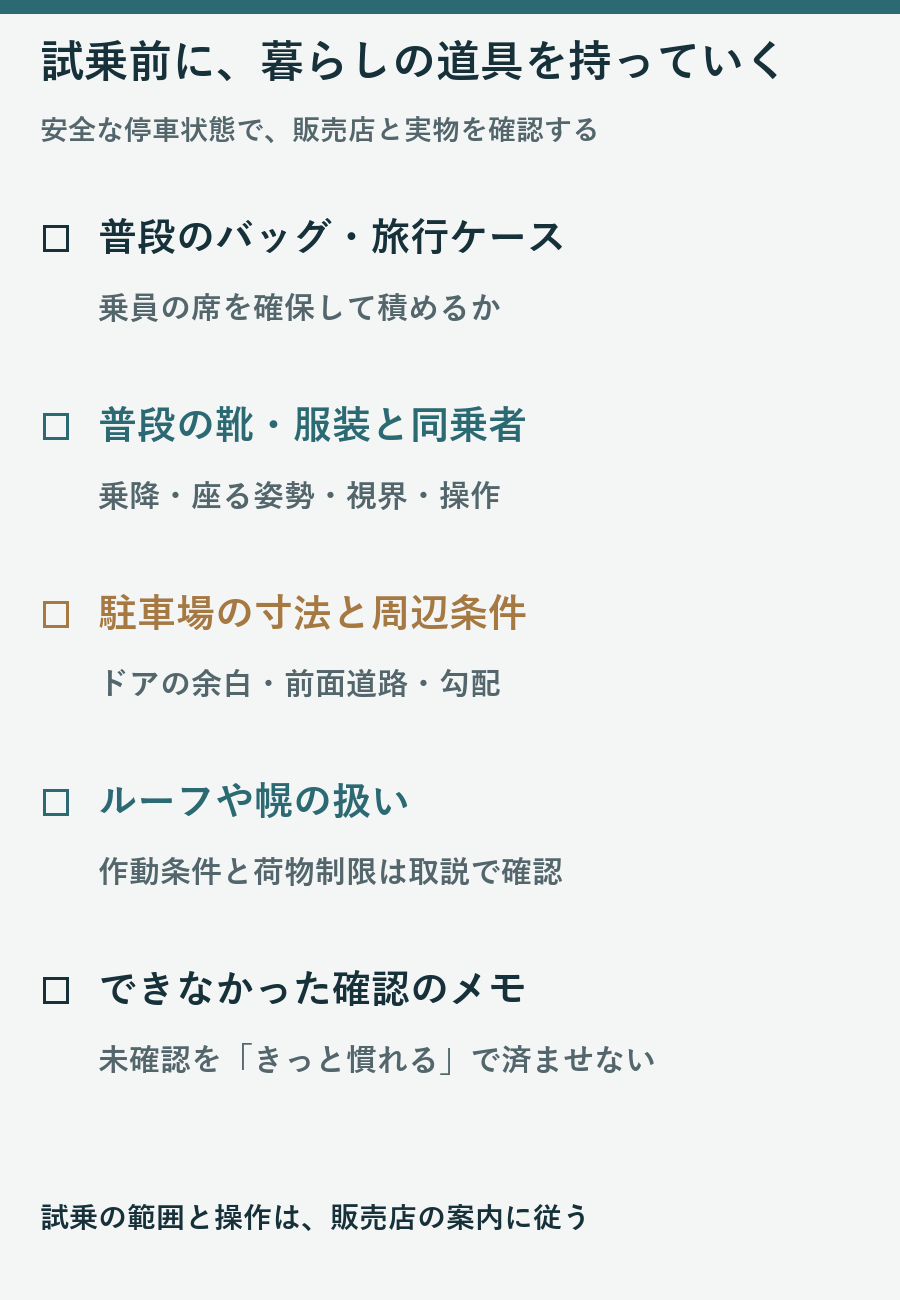 荷物、普段の靴と服と同乗者、駐車場、ルーフの条件、未確認事項を実車で確かめる項目