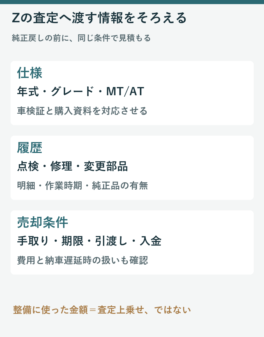 年式と仕様、整備と修理の履歴、手取りと引渡し条件をそろえる査定準備