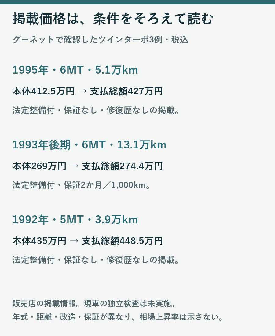 コルトラリーアートバージョンRのスペックと中古相場は？加速の評判や故障の弱点を徹底解説