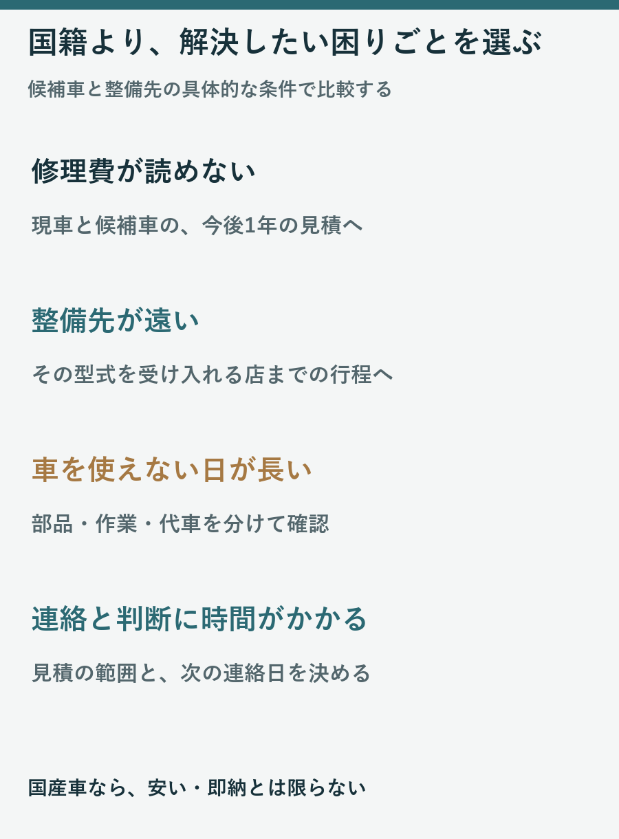 修理費、整備先への移動、使えない日、連絡の負担をそれぞれ具体的条件で比べる図