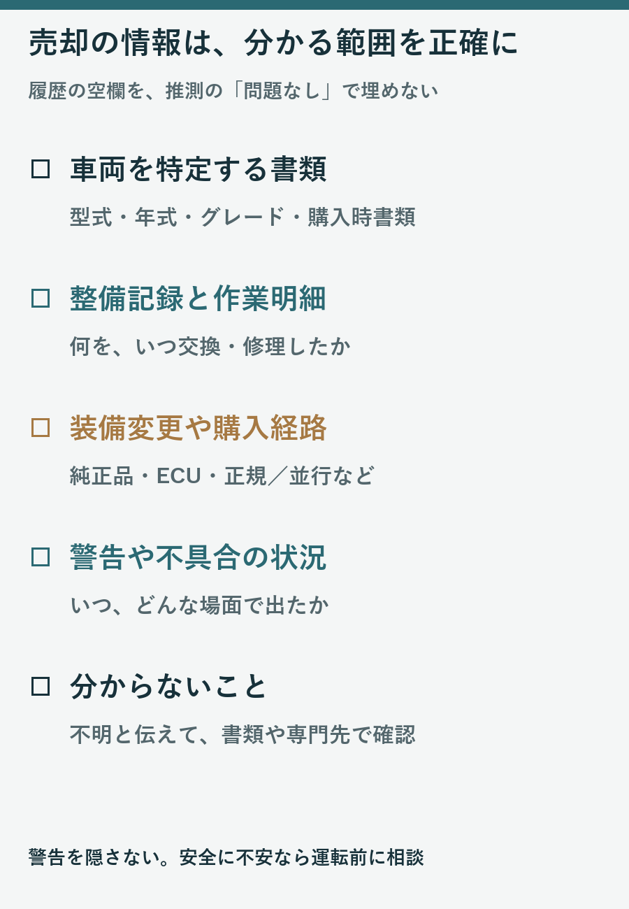 車両書類、整備明細、装備変更、警告が出る状況、不明点を売却先へ伝える項目