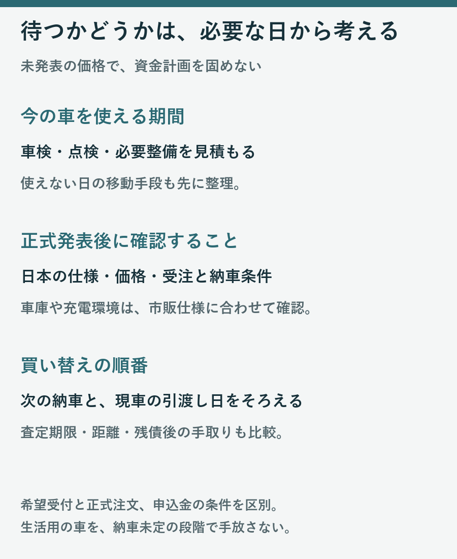 待つかどうかは、必要な日から考える。未発表の価格で、資金計画を固めない
