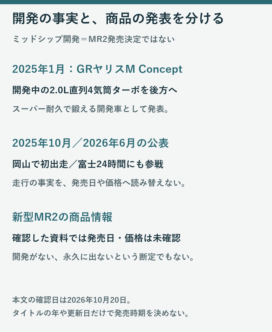 開発の事実と、商品の発表を分ける。ミッドシップ開発＝MR2発売決定ではない