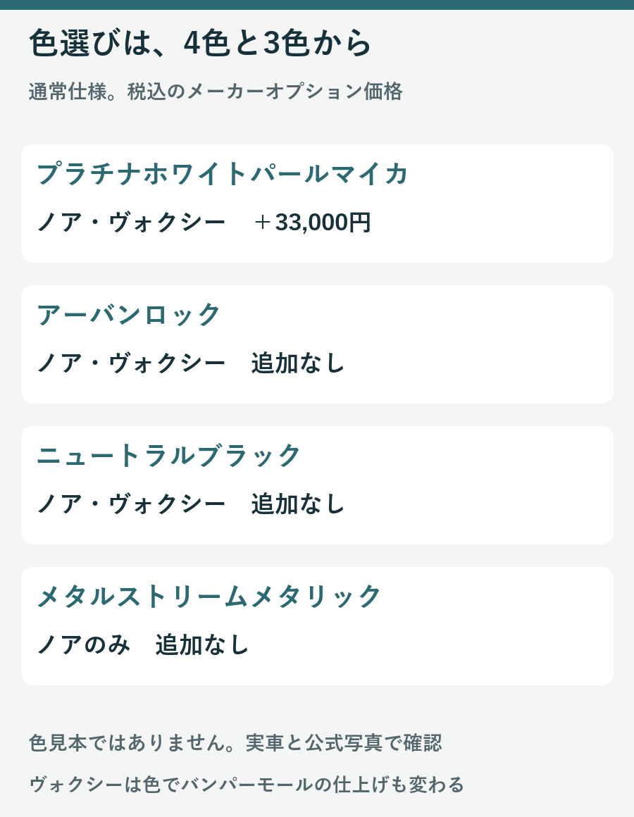 ノア4色とヴォクシー3色の設定と白の有料色33000円を整理した図