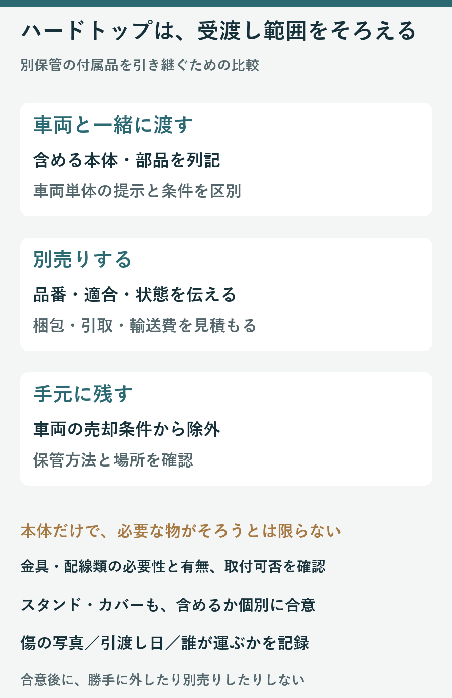 ハードトップを車両と一緒に渡す場合と別売りと保有で付属品と輸送と日付の条件をそろえる比較図