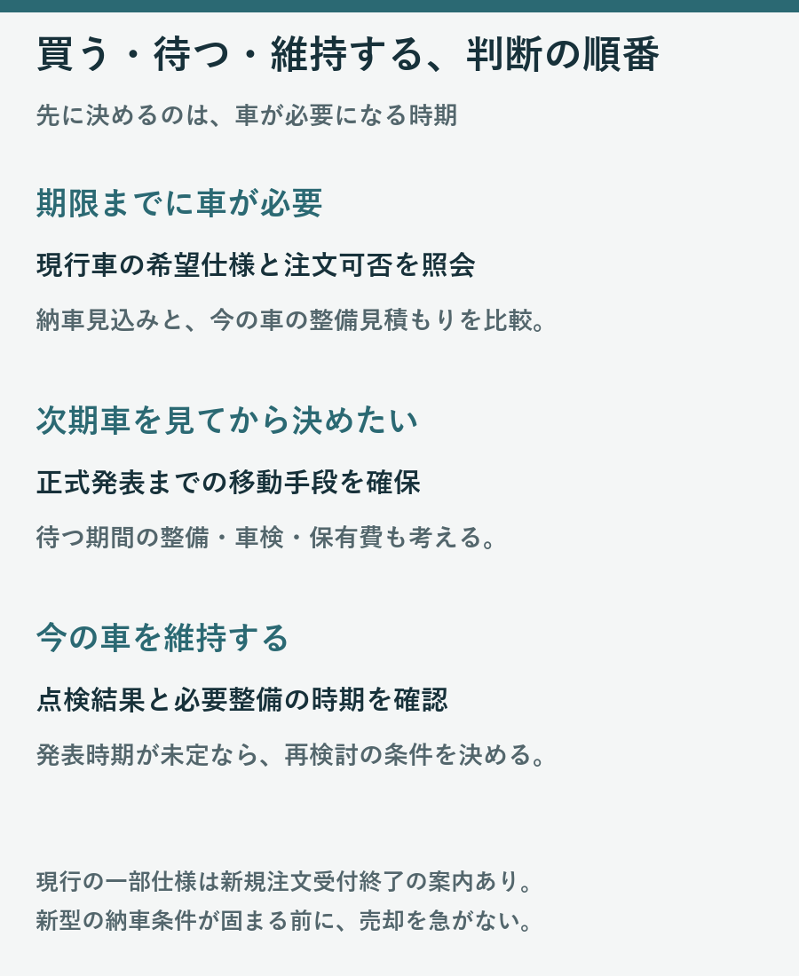 買う・待つ・維持する、判断の順番。先に決めるのは、車が必要になる時期