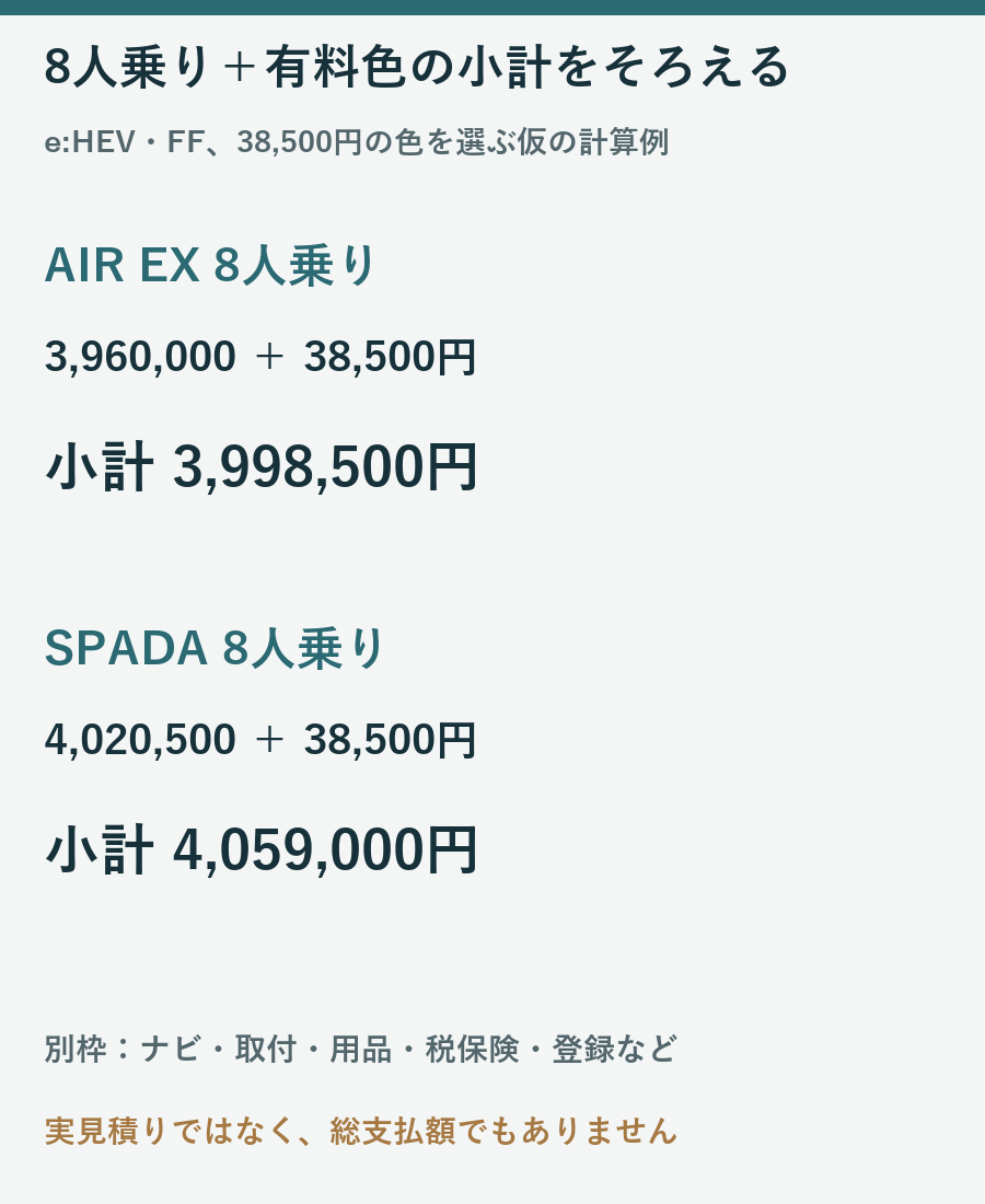 eHEV FF8人乗りに38500円の色を加えたAIR EX3998500円とSPADA4059000円の計算例