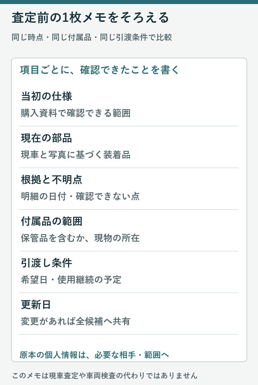 タイプRの当初仕様と現在部品と根拠と付属品と引渡条件を同じ時点でそろえるメモの図